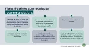 plan actions bilan carbone tableonline 300x169