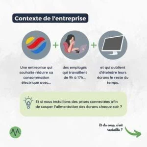 Contexte de l'entreprise Une entreprise qui souhaite réduire sa consommation électrique avec... des employés qui travaillent de 9h à 17h... et qui oublient d'éteindre leurs écrans le reste du temps. Et si nous installions des prises connectées afin de couper l'alimentation des écrans chaque soir ?