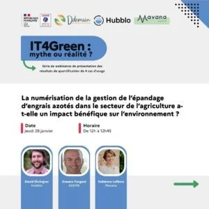publications linkedin jan jui 2026 1 300x300